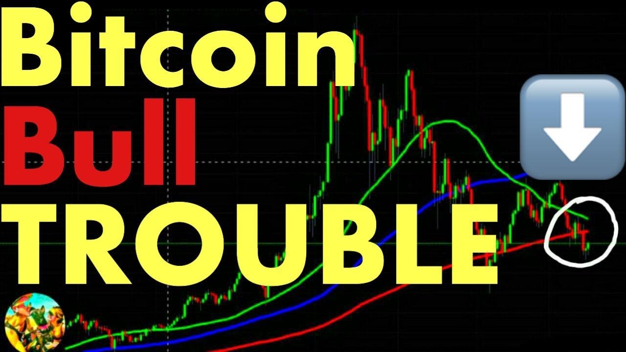Bitcoin Bull Trouble - Key Levels
