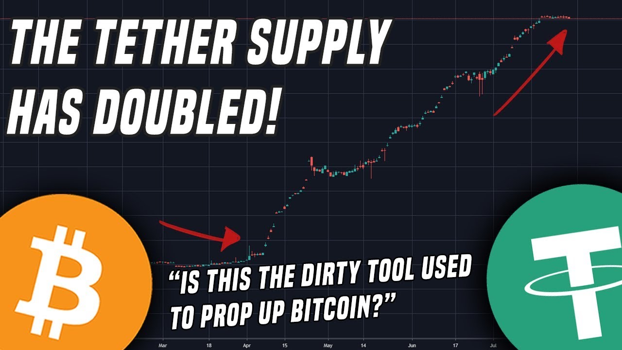 Bitcoin Holds $9,500 | Tether Supply Doubles In Four Months!