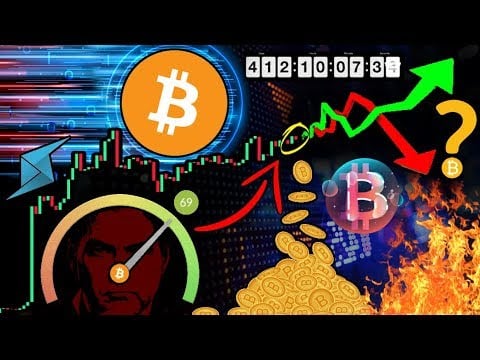 Bitcoin Ready for Another MASSIVE Move?! Why the Next Month is CRUCIAL for $BTC!