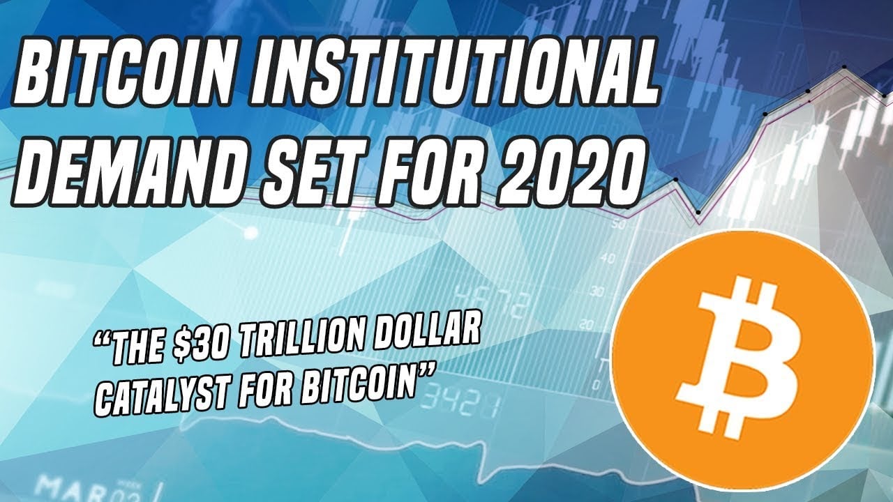 Bitcoin's 2020 Rally | Why Trillions of Dollars Will Move To Bitcoin
