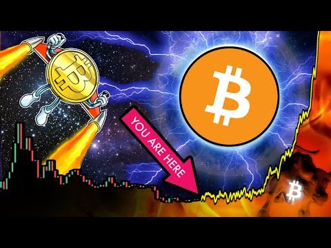 I Have NEVER Felt THIS BULLISH on BITCOIN and Cryptocurrency!!! ?