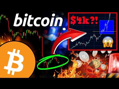 MASSIVE BITCOIN CORRECTION?! Is $4,000 $BTC Price POSSIBLE? Altcoin RALLY Soon?
