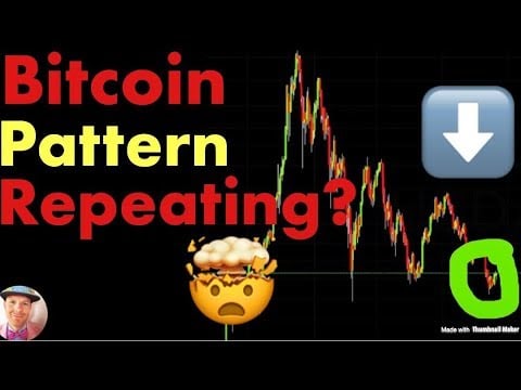 Mysterious Bitcoin Pattern Repeating AGAIN?