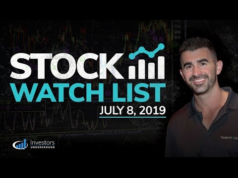 Stock Watch List and Game Plan for July 8, 2019