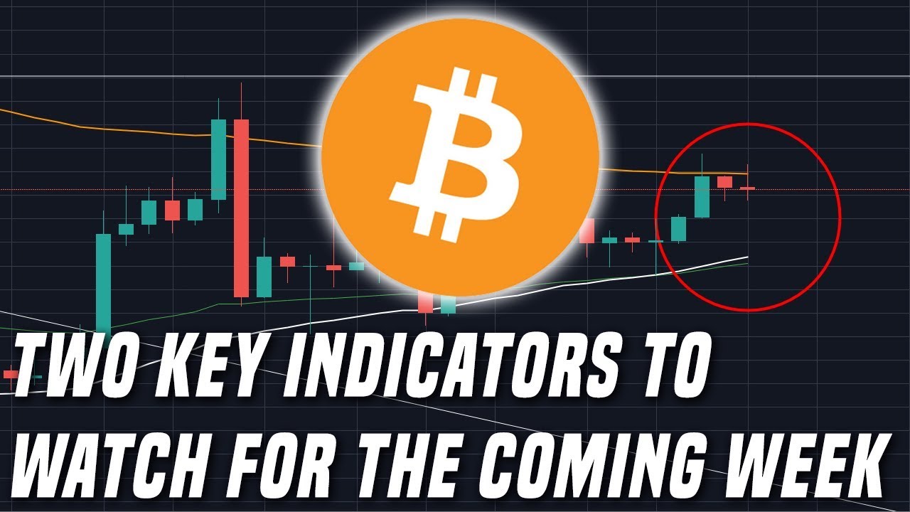 Two Indicators Signal A Big Price Move Is Coming For Bitcoin