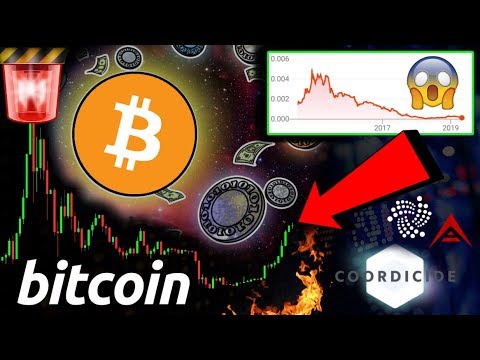 WHY $20,000 BITCOIN is CONSERVATIVE! The ONE Chart EVERYONE NEEDS to SEE! Time Traveller?!