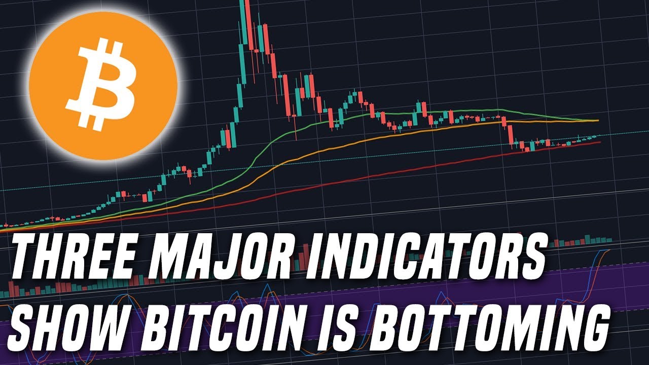 Why I Believe Bitcoin Is Bottoming (Three Key Indicators)