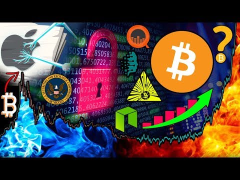 Are Bitcoin Futures Preventing Another Bull Run Like 2017? Apple iChain Rumors... Coinmama Breached!