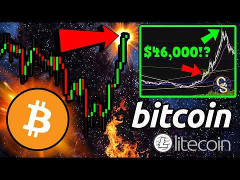 BITCOIN BREAK OUT!?! $46,000 PRICE by END of THIS YEAR!? GOLD vs $BTC! Crypto Savy