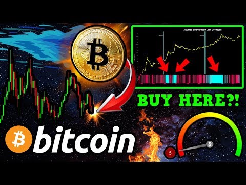 BUY Bitcoin HERE?! Be Smart! What $BTC WHALES are REALLY Doing! Parabolic Run ?