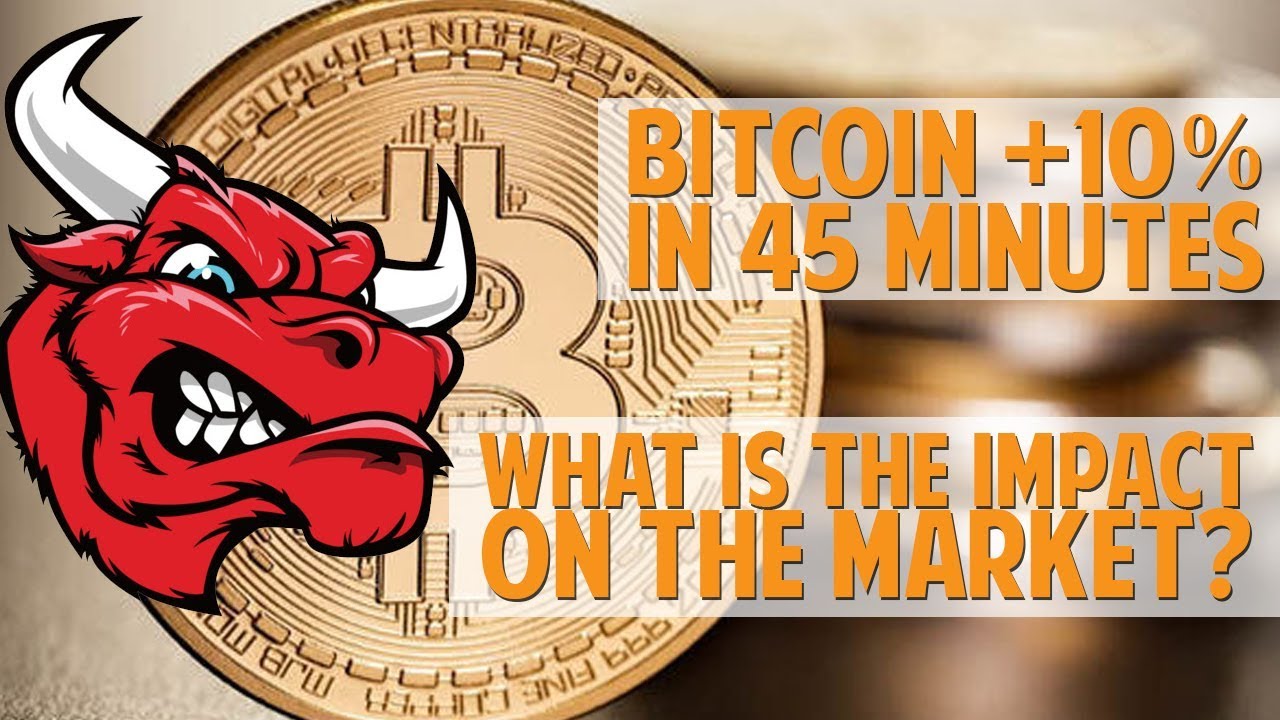 Bitcoin +13% in 45 minutes & What's the impact on the market?