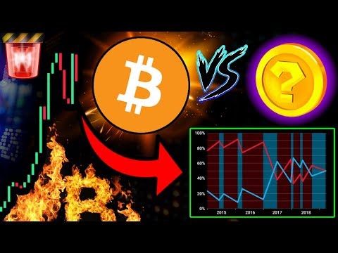 Bitcoin Losing Momentum?! Should You Buy ALTCOINS Instead? You Need to See This Data First! ?