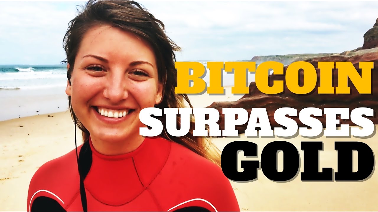 Bitcoin Surpasses Gold