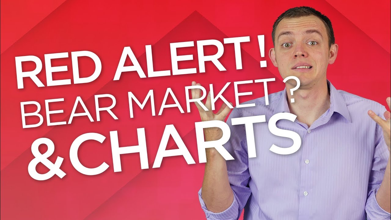 Ep 177: Red Alert! Bear Market? Charts Breaking Down...