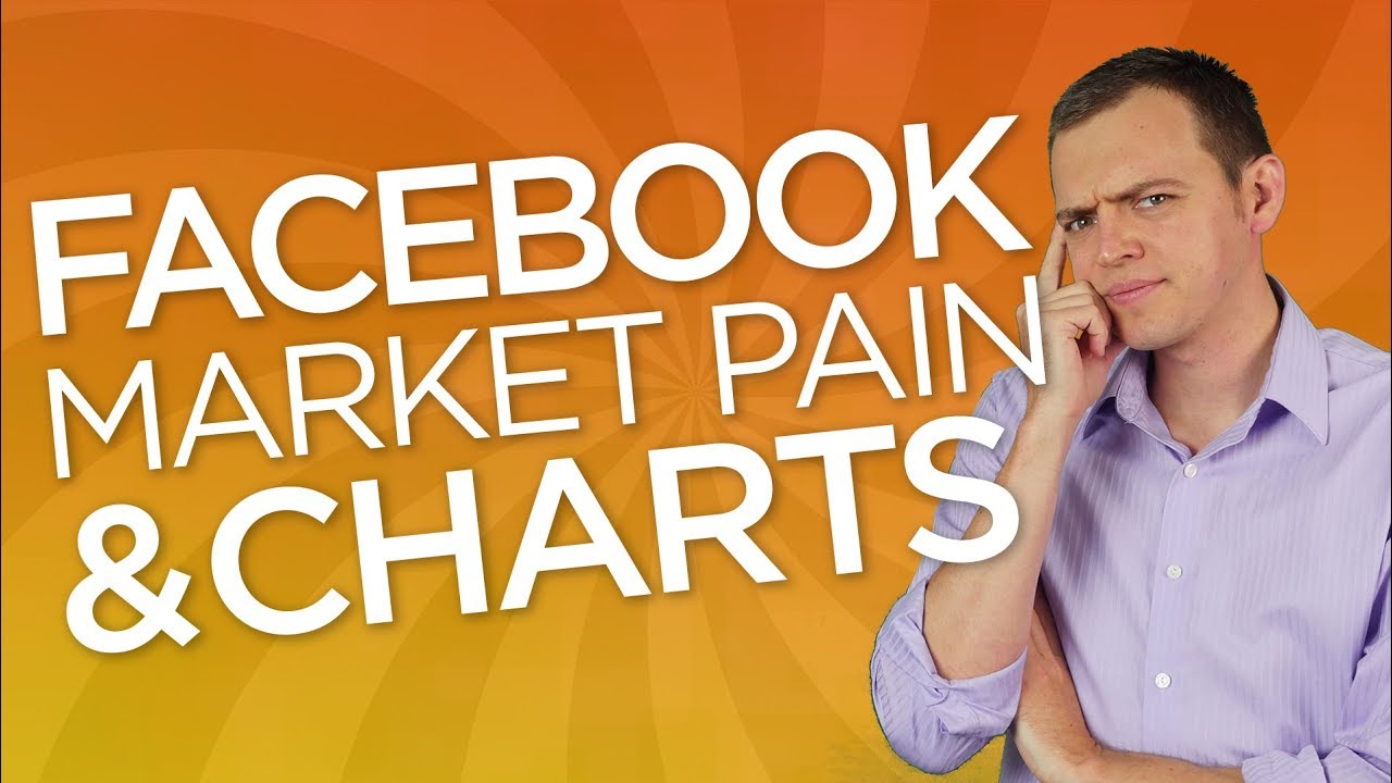 Ep 179: Stock Market Pain, Facebook, Trade Wars + Charts