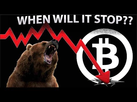 How to Benefit from a Bear Market