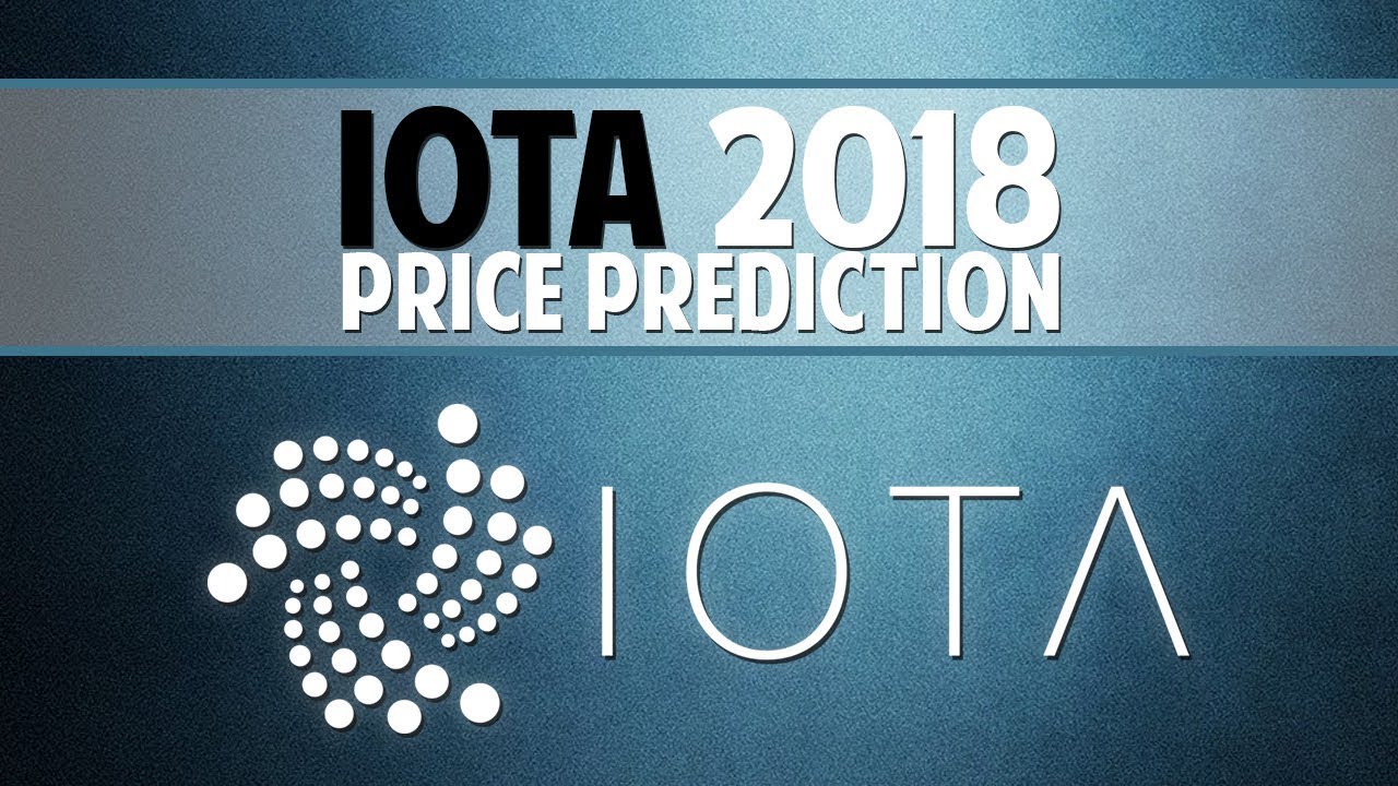 iota price prediction