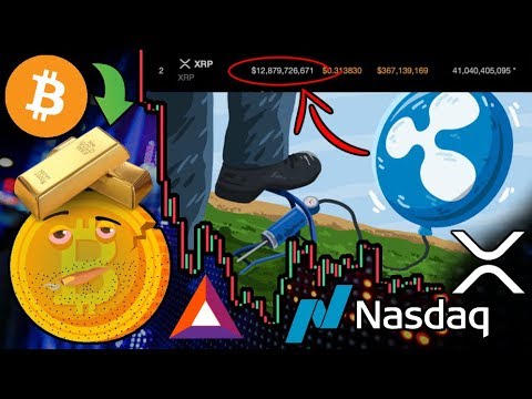 Investors SELLING Bitcoin for Gold?!? Ripple Accused of Inflated $XRP Market Cap! Google Bans BRAVE?