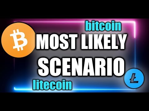 MOST LIKELY Next Bitcoin & Litecoin Move (OPINION!)