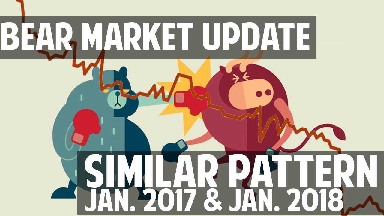 NEWS: Bear market similarities 2017 and 2018