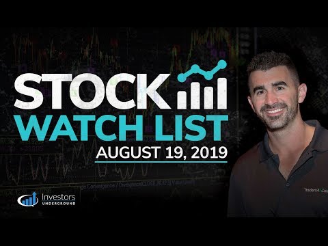 Stock Watch List and Game Plan for August 19, 2019