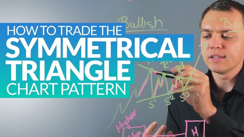 Symmetrical Triangle Stock Chart Pattern: Technical Analysis Ep 216 ...