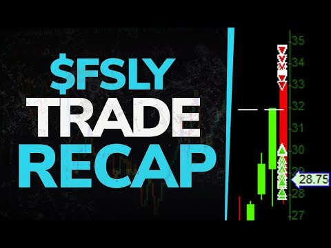 When Planning & Patience Come Together - $FSLY Trade Recap