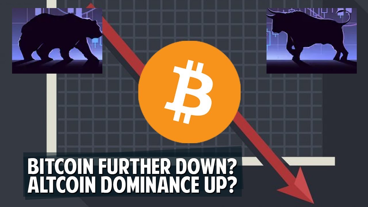 Bitcoin Ready To Dump Further To...? Altcoin Dominance Going Up More?