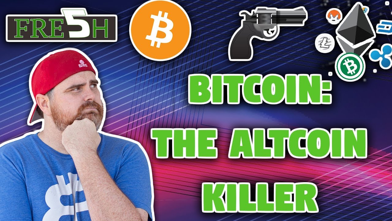Will Bitcoin DESTROY Altcoins? | U.S. Crypto Ban | Honeyminer for Mac | $IOST Token Burn