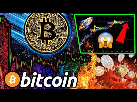 Are BITCOIN WHALES Trying to PUSH DOWN Price?! Is the BTC Halving Already PRICED IN?!