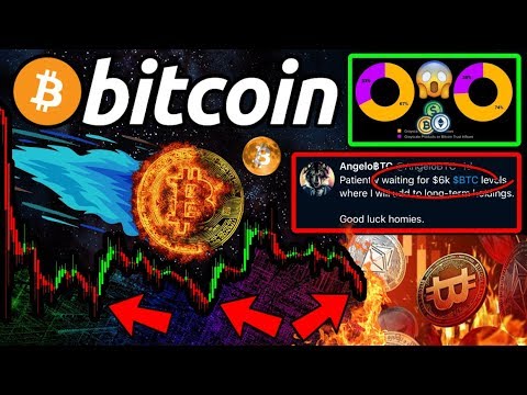 BITCOIN BOUNCE IMMINENT or BEAR FLAG DUMP!?! Institutions BUYING ALTCOINS NOW!