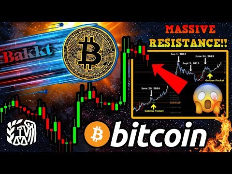 BITCOIN Ready to PUMP AGAIN!? Why NEXT MOVE is CRUCIAL for BTC!! $9.5k or $8.1k?!