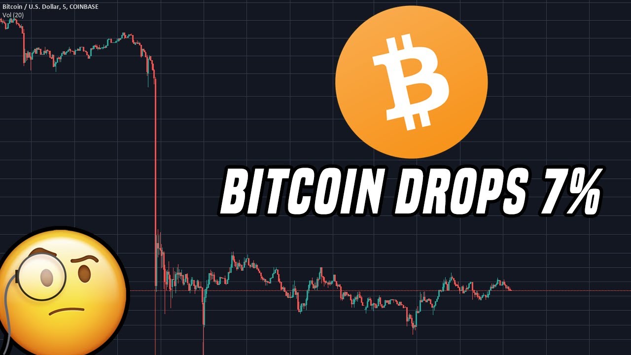 Bitcoin Drops 7% | Keep calm, and focus long-term!