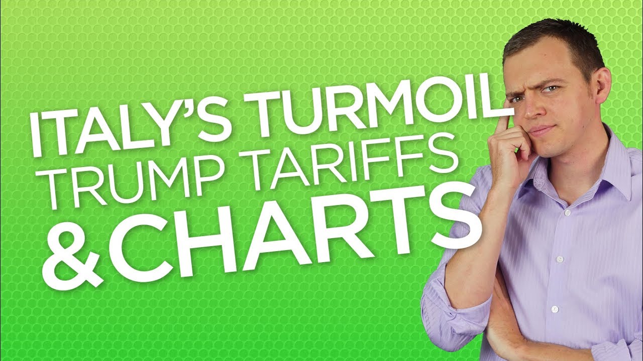 Ep 186: Italy's Turmoil, Trump Tariffs & Stock Charts