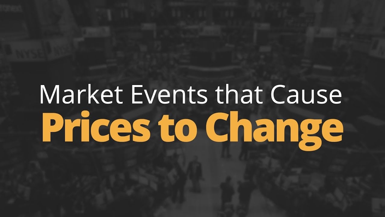 How do Events Cause Stock Market Prices to Change?