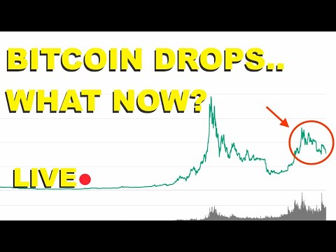 Bitcoin Drops.. What Now? (LIVESTREAM)
