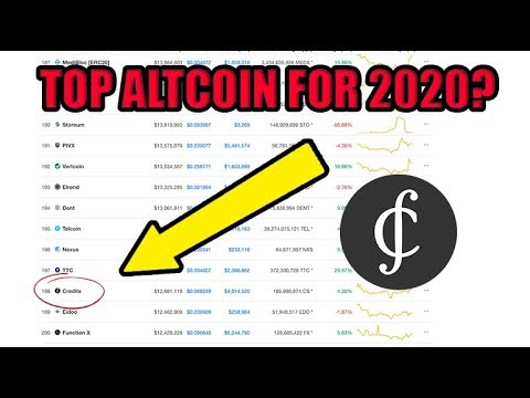 A Promising Altcoin For 2020: Credits (CS)