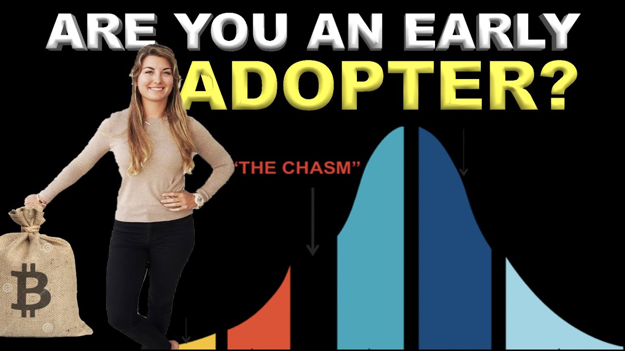 Are You An Early Adopter?