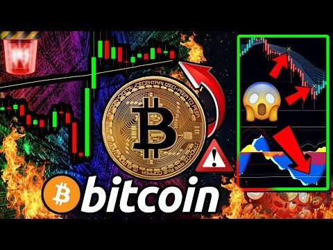 BITCOIN DANGEROUSLY CLOSE to CRUCIAL SUPPORT!! BTC Demand Still RISING [PROOF]