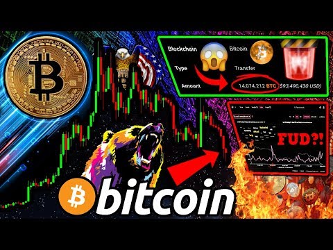 BITCOIN: FINAL LINE of DEFENSE!? Whales BUYING NOW!! Investors Pay 39% PREMIUM!