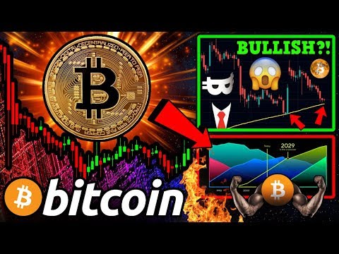 BITCOIN: NOW the BEST TIME to BUY? MOST SIGNIFICANT Indicator Yet! BULLISH News ?