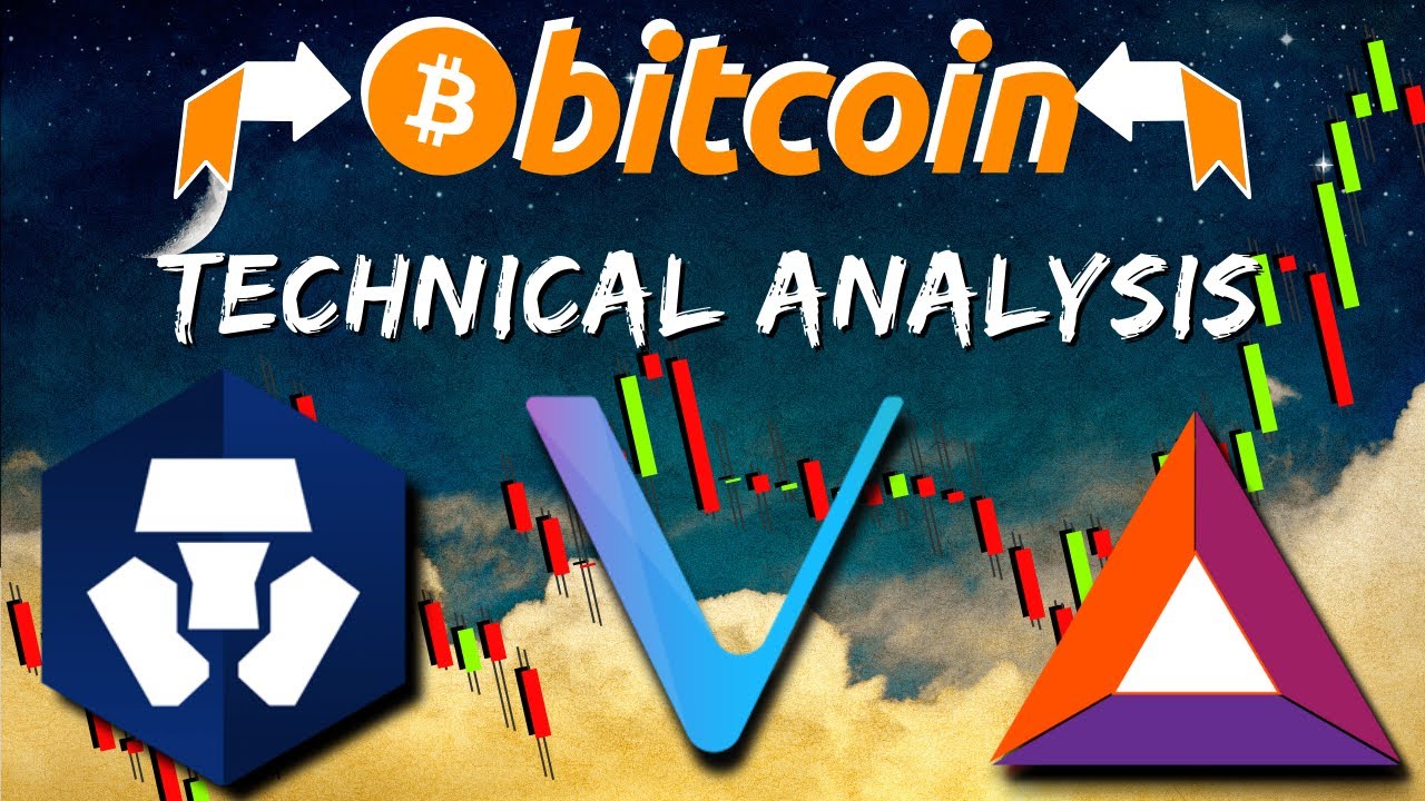 Bitcoin BTC | Vechain VET | Basic Attention Token BAT | Crypto.com MCO | Technical Analysis
