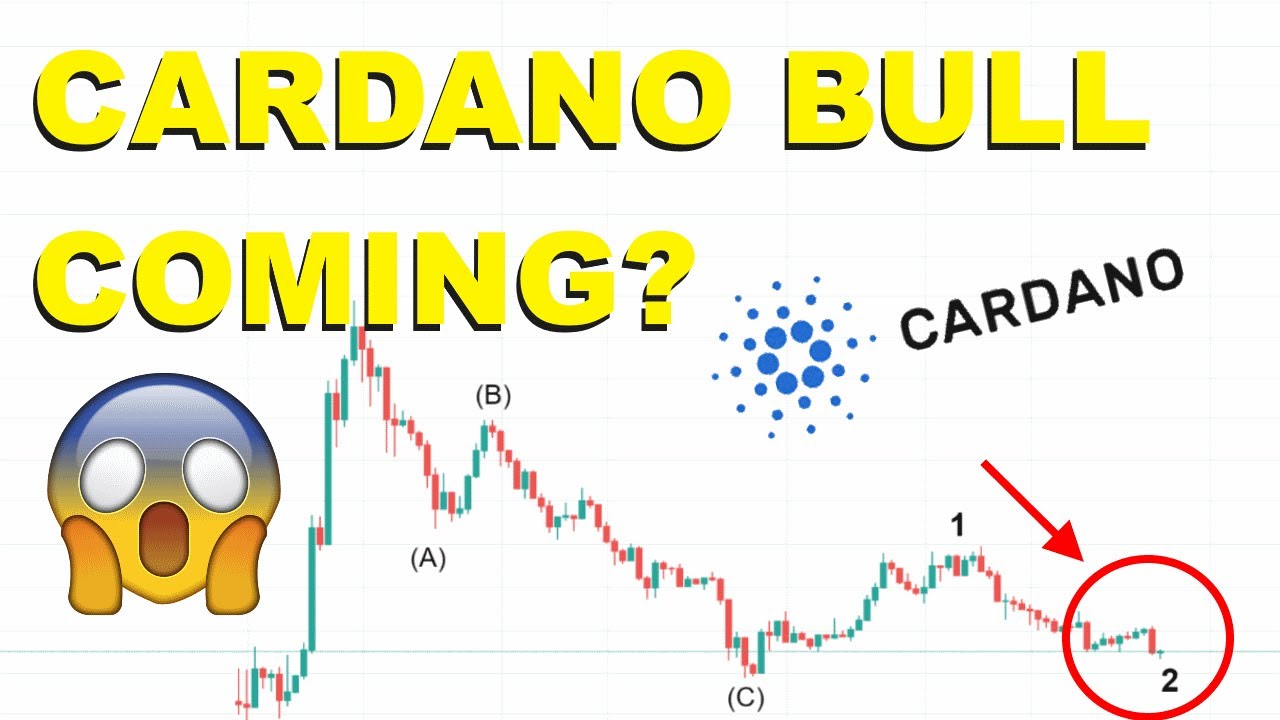Cardano Bull Coming? (MUST WATCH)