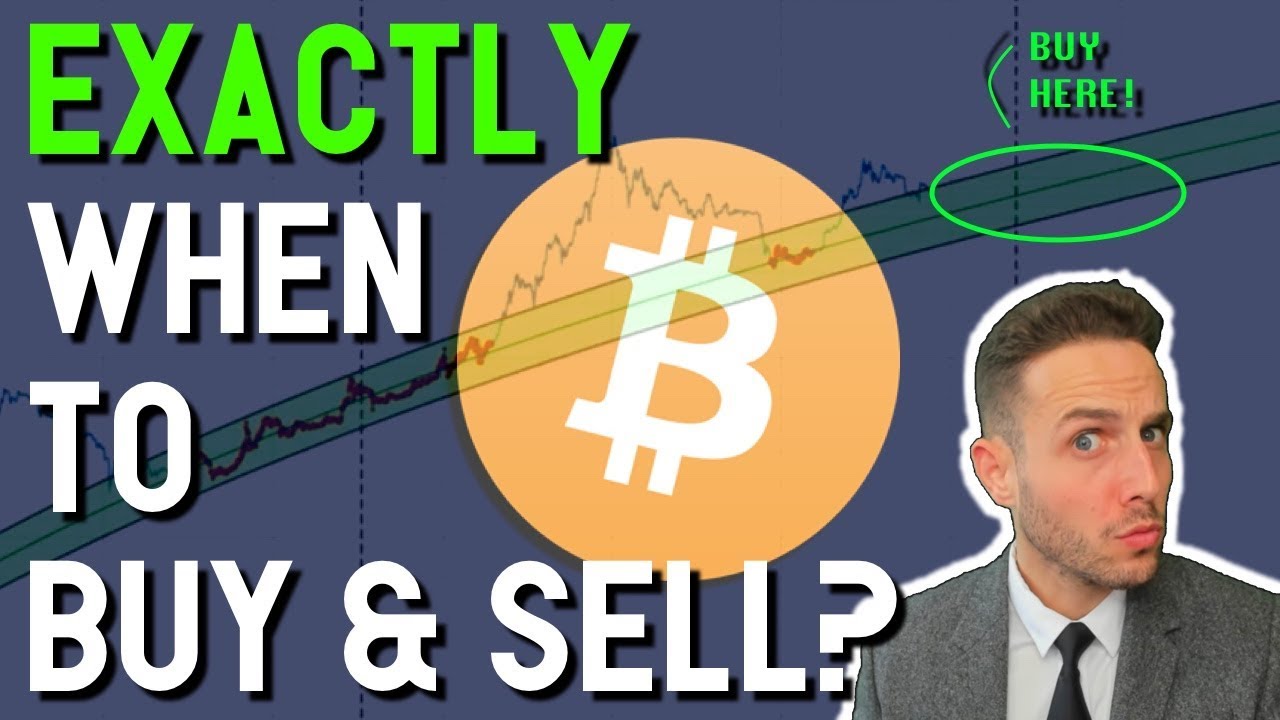 EXACTLY when you should BUY and SELL BITCOIN? Excluding bubbles nets BTC cheat sheet?