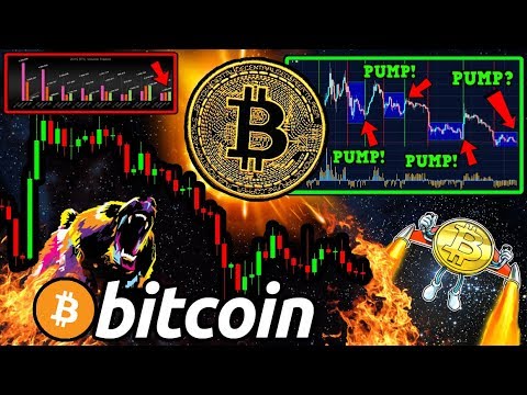 BITCOIN: Should You BUY? TOP Catalysts for $BTC PRICE EXPLOSION! Will History Repeat?
