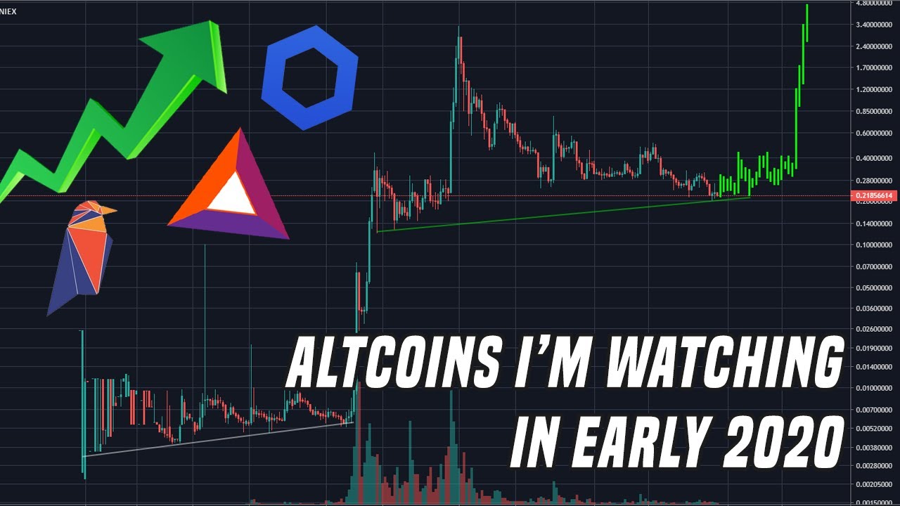 Crypto Trades To Watch For In Early 2020 | LINK, XRP, BAT & RVN!