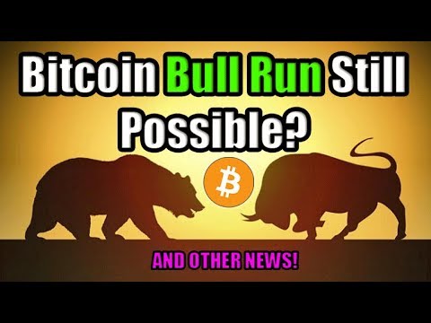 Is Bitcoin's Bull Run Still On Track? YEARLY Candles Hint EXPLOSIVE Price Growth Incoming! [& News.]