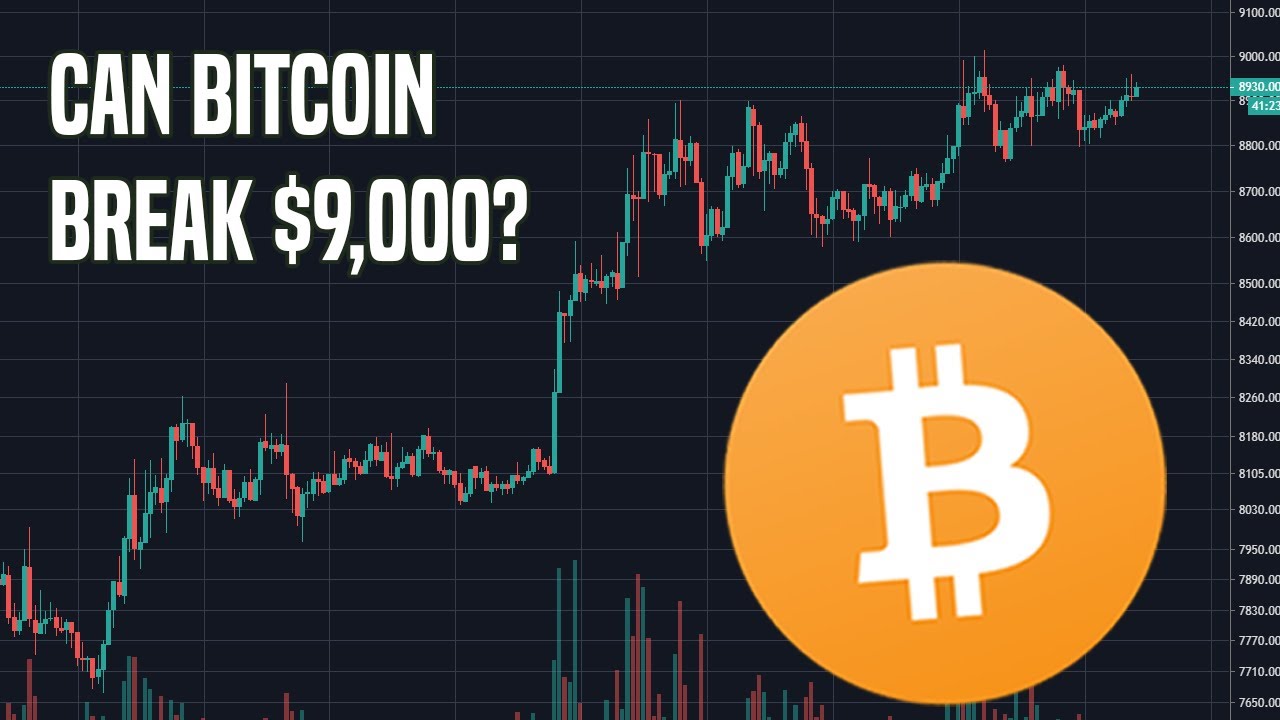 Can Bitcoin Break $9,000? | How To Spot & Avoid FOMO