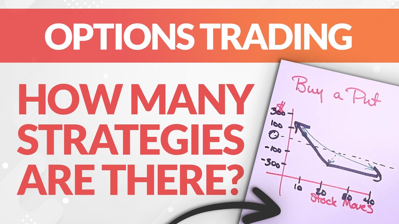 How Many Different Option Trading Strategies Are There?