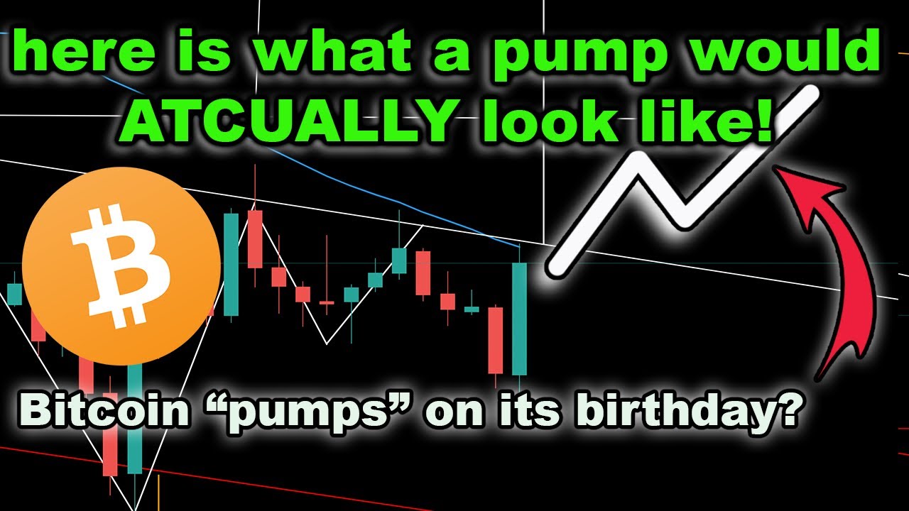 INCREDIBLE BITCOIN "PUMP" ON BTC BIRTHDAY | IS THIS THE BULLISH REVERSAL?